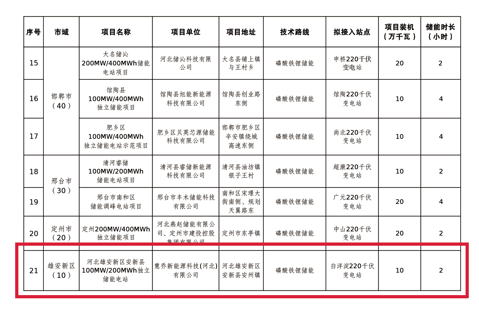 2121非凡·(中国区)体育官方网站
